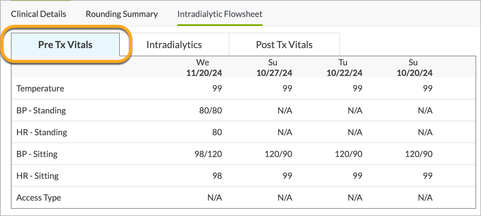 PatientCare-Intradialytic-PreTxVitals.png