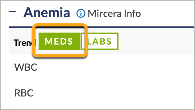 PtChart-Anemia-MEDS.png