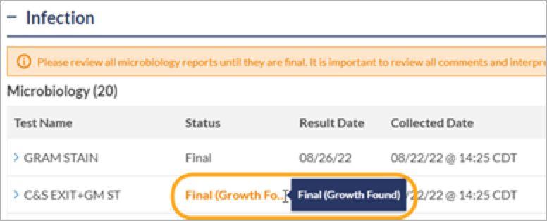PtChart-CC-Infection-Growth.png